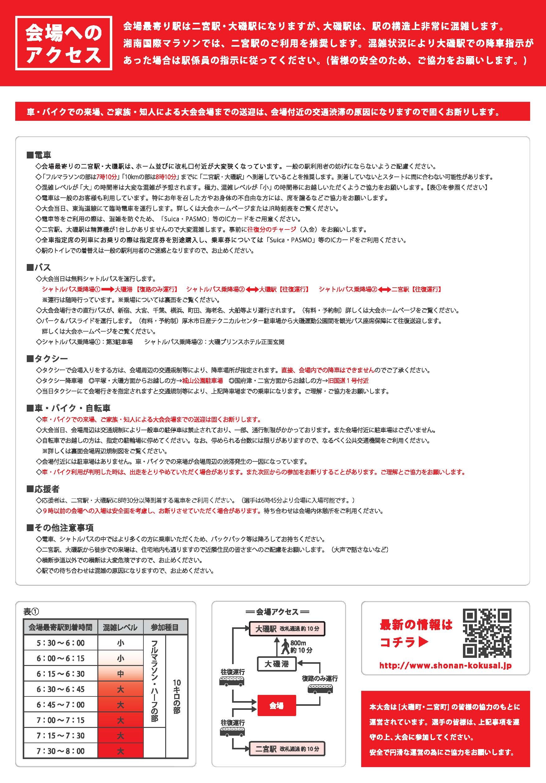 会場へのアクセス