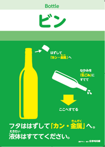 ビン